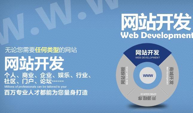 網(wǎng)站對企業(yè)有何意義？有什么價值？