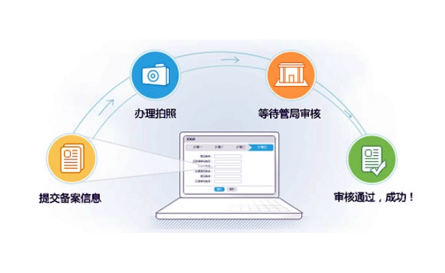 網站備案成功后，如何維護和更新備案信息？