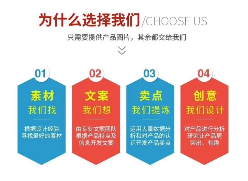 做企業(yè)網(wǎng)站，不只是“搭個站”那么簡單——我為什么選了愛品特網(wǎng)絡科技